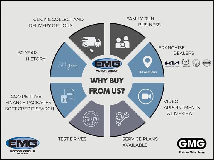 Audi e-tron Audi E-Tron GT 93.4kwh Saloon 4dr Electric Auto Quattro (476 Ps) — миниатюра 2