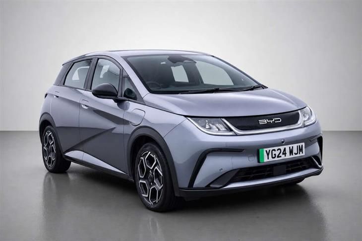 BYD Dolphin