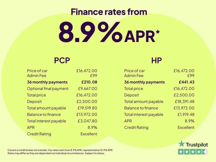 Cupra Born Cupra Born 58kWh V1 Hatchback 5dr Electric Auto (204 ps) — миниатюра 2