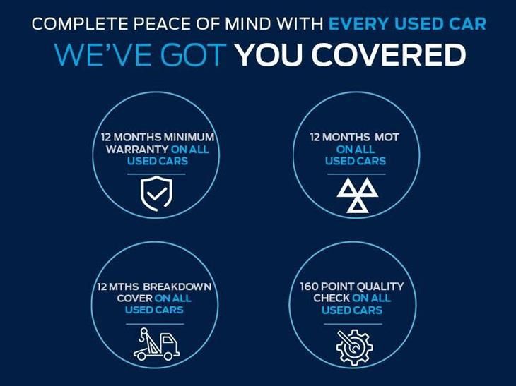 Cupra Formentor Cupra Formentor 1.5 TSI V2 150ps 5dr — миниатюра 2