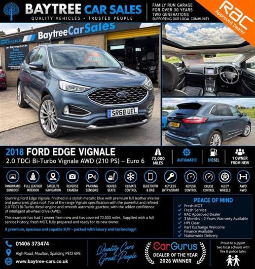 Ford Edge 2.0 EcoBlue Vignale