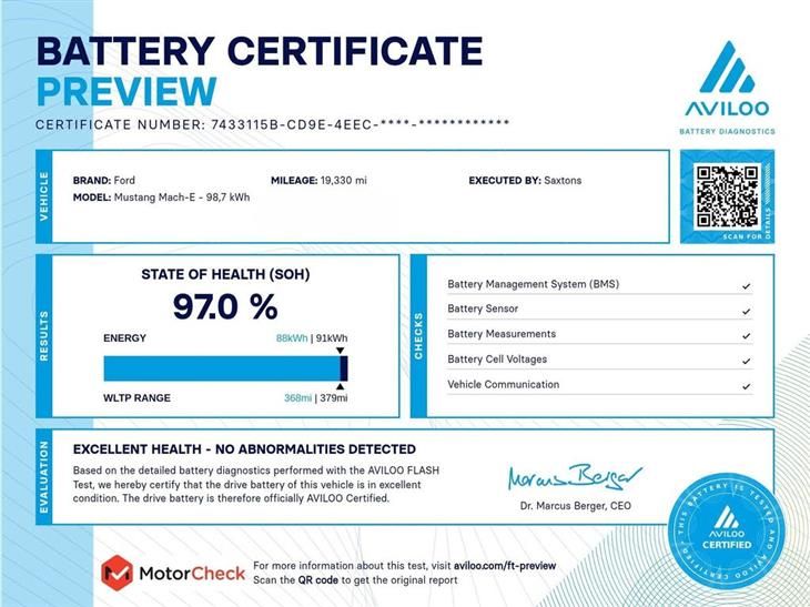 Ford Mustang Mach-E Ford Mustang Mach-E Mustang Mach-E AWD 5 Door 91kWh (98kWh) Extended Range AWD 1 Speed Automatic — миниатюра 2