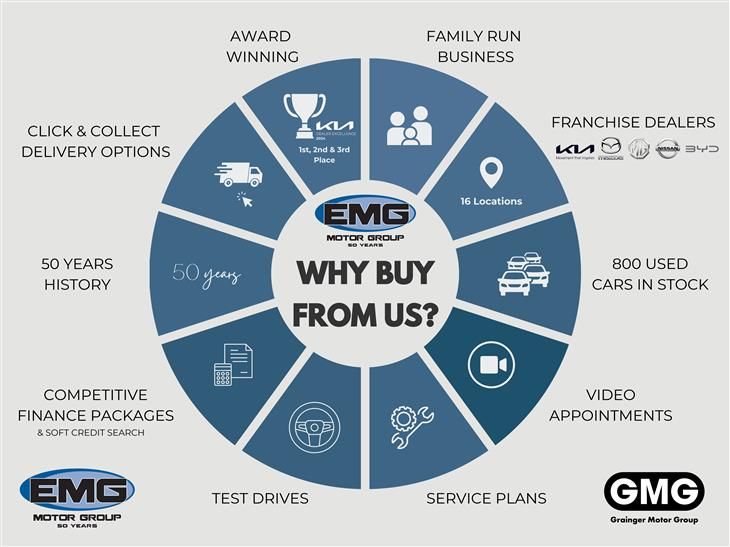 Kia EV4 Kia EV4 81.4kwh Gt Line Hatchback 5dr Electric Auto (201 Bhp) — миниатюра 3