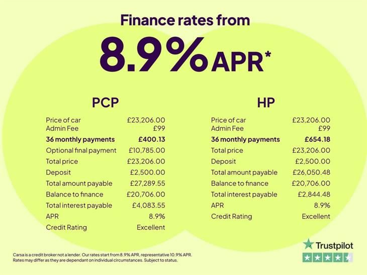 Polestar 2 Polestar Polestar 2 200kW 69kWh Standard Range SM [Pilot] 5dr Auto — миниатюра 2