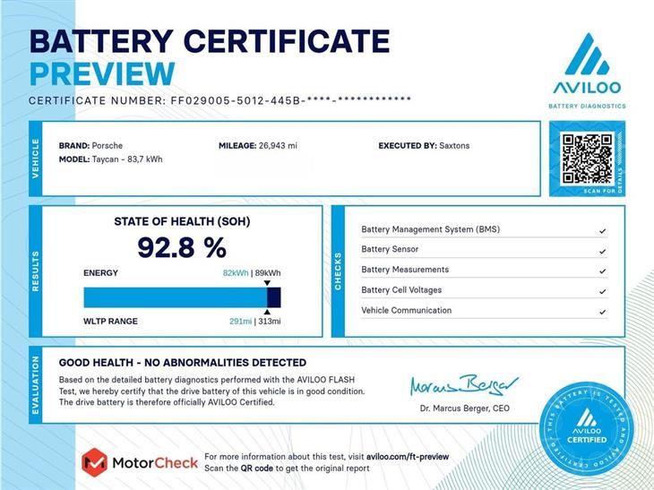 Porsche Taycan Porsche Taycan Performance Plus 93.4kWh GTS Sport Turismo 5dr Electric Auto 4WD (11kW Charger) (598 ps) — миниатюра 2