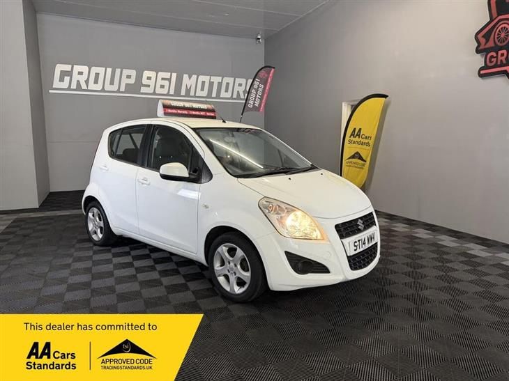 Suzuki Splash