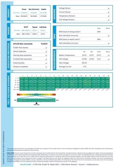 Tesla Model 3 Tesla Model 3 Standard Range Plus Saloon 4dr Electric Auto RWD (241 bhp) — миниатюра 3