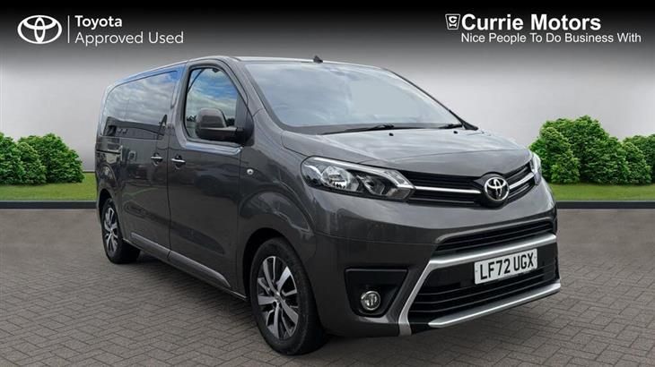 Toyota Verso