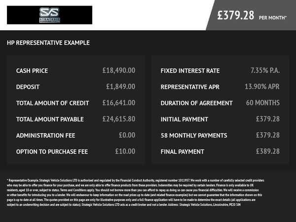 Split Front Fold Card Used 2020 BMW M235I XDRIVE AUTO for sale - PistonHeads UK