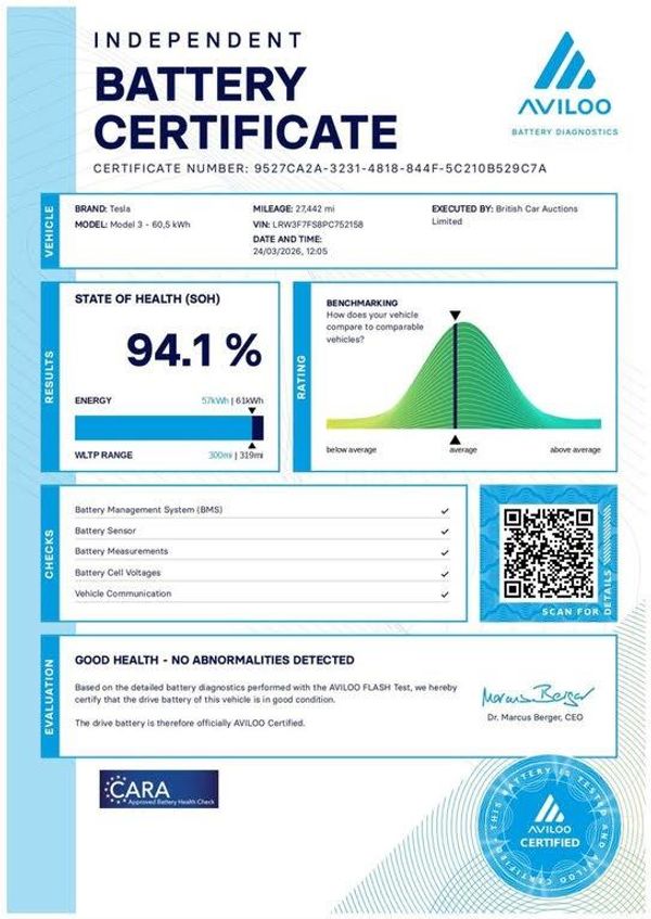 Used 2023 TESLA MODEL 3 for sale - PistonHeads UK